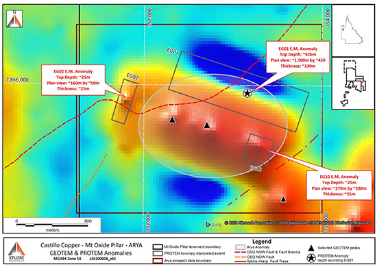 Photo of Castillo Copper reveals 130-metre thick massive sulphide target at Mt Oxide pillar
