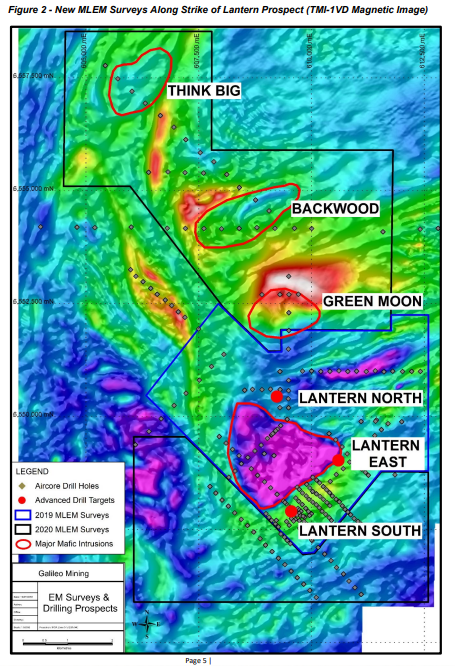 Photo of Galileo Mining embarks on important exploration phase with first-ever diamond drilling at Lantern Nickel Project