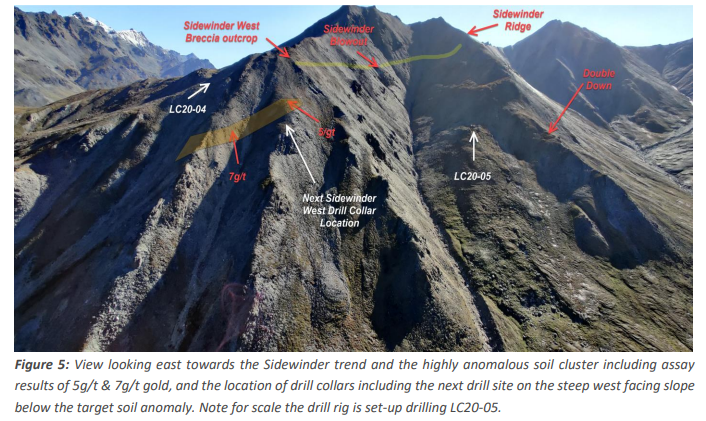 Photo of White Rock Minerals’ systematic soil sampling uncovers system extending over 6 kilometres at Last Chance gold target in Alaska