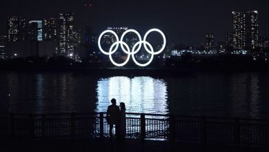 Photo of The IOC has shown it can throw its weight around, but it won’t on China